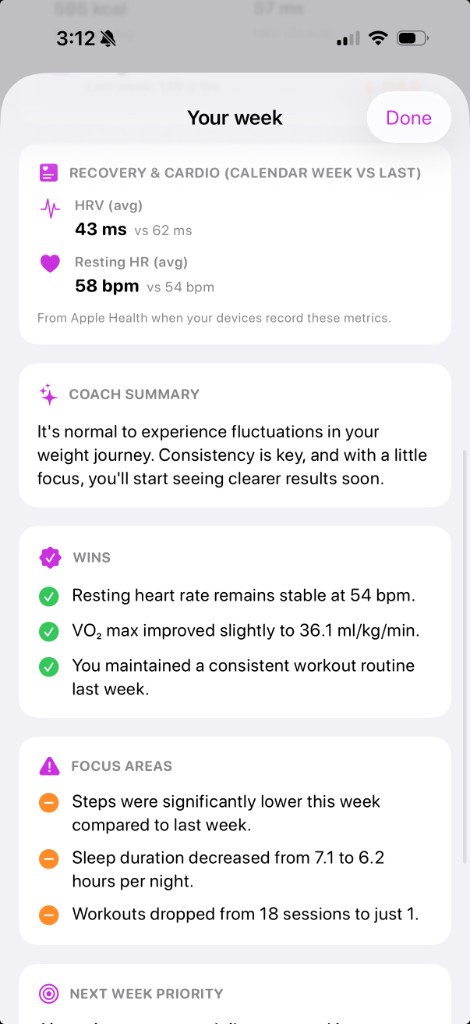 Megron weekly recap — wins, focus areas, and next week priority