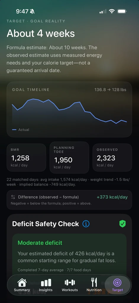 Megron target screen — adaptive TDEE, goal timeline, and deficit safety check